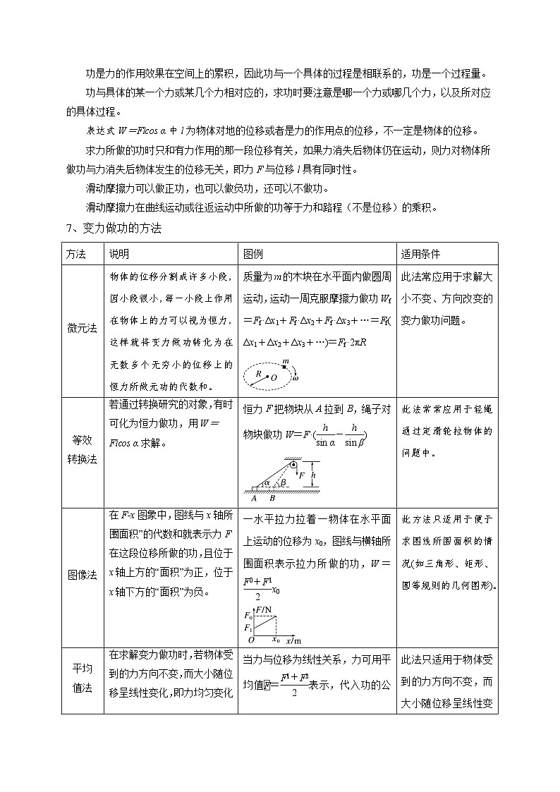 【暑假衔接】人教版新高二物理 暑假衔接讲义 第十五讲 复习专题一0二 功和功率(教师版+学生版)02