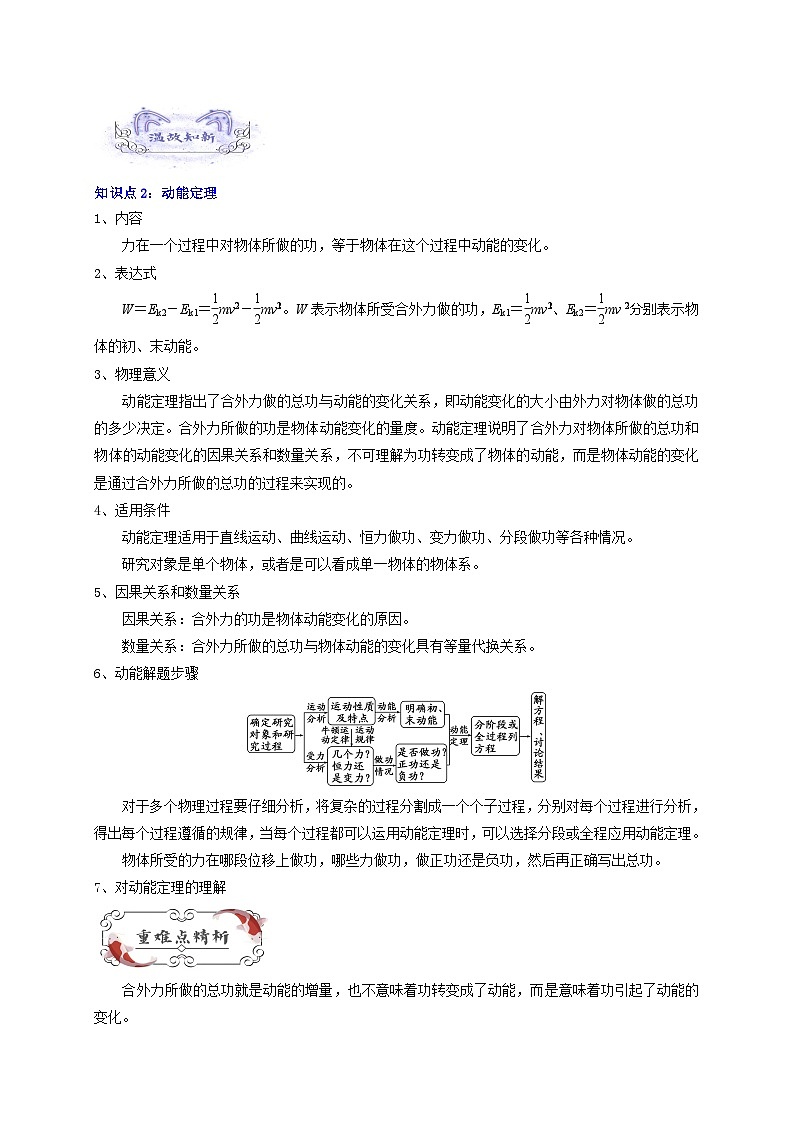 【暑假衔接】人教版新高二物理 暑假衔接讲义 第16讲 复习专题十三 动能定理(学生版)第3页