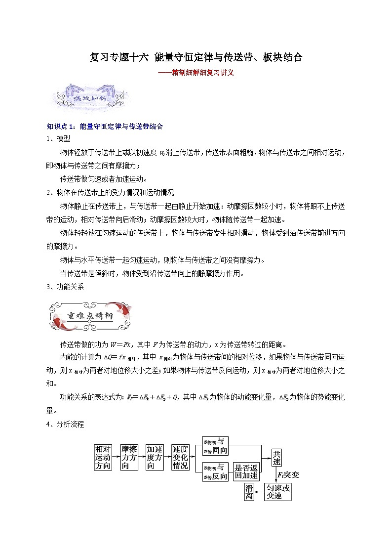 【暑假衔接】人教版新高二物理 暑假衔接讲义 第19讲 复习专题十六 能量守恒定律与传送带、板块结合(教师版)第1页