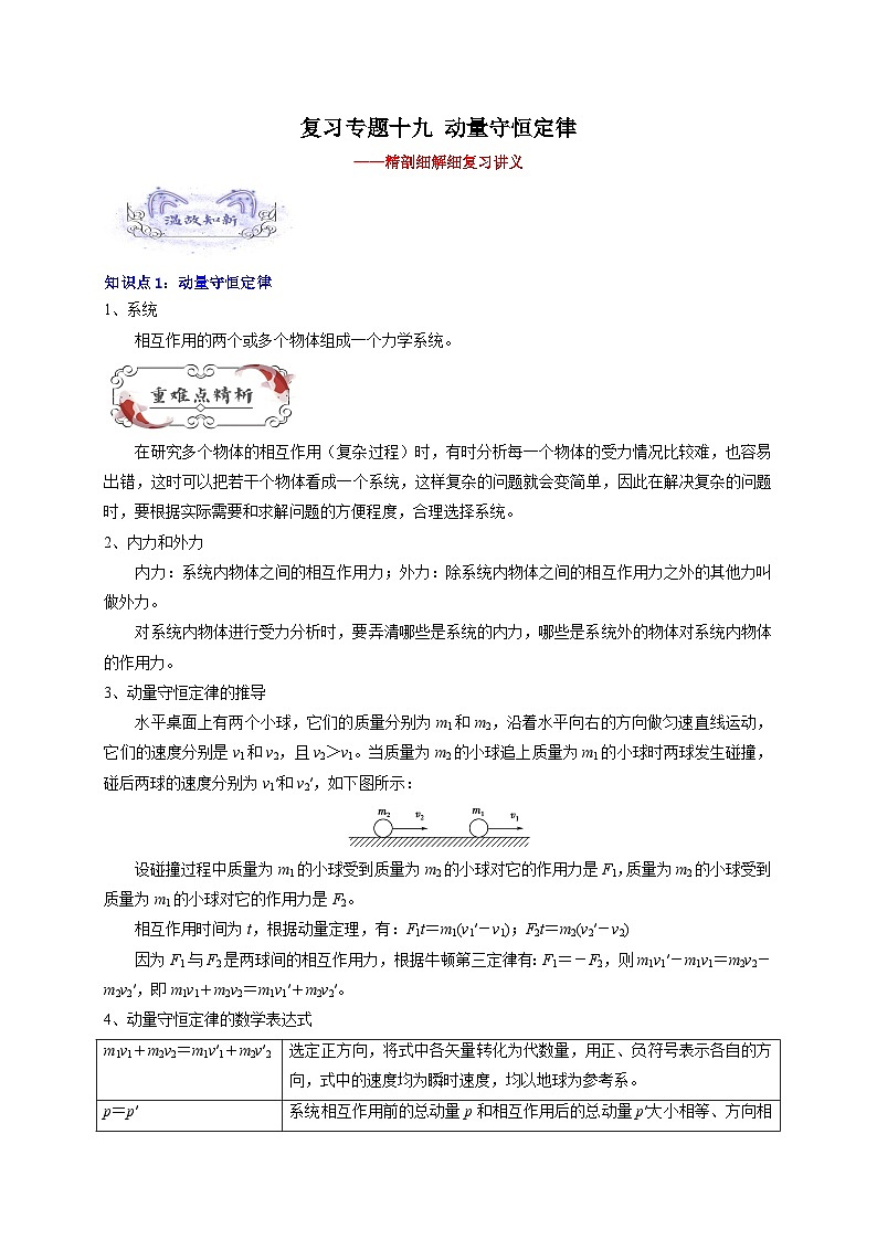 【暑假衔接】人教版新高二物理 暑假衔接讲义 第23讲 复习专题十九 动量守恒定律(教师版)第1页