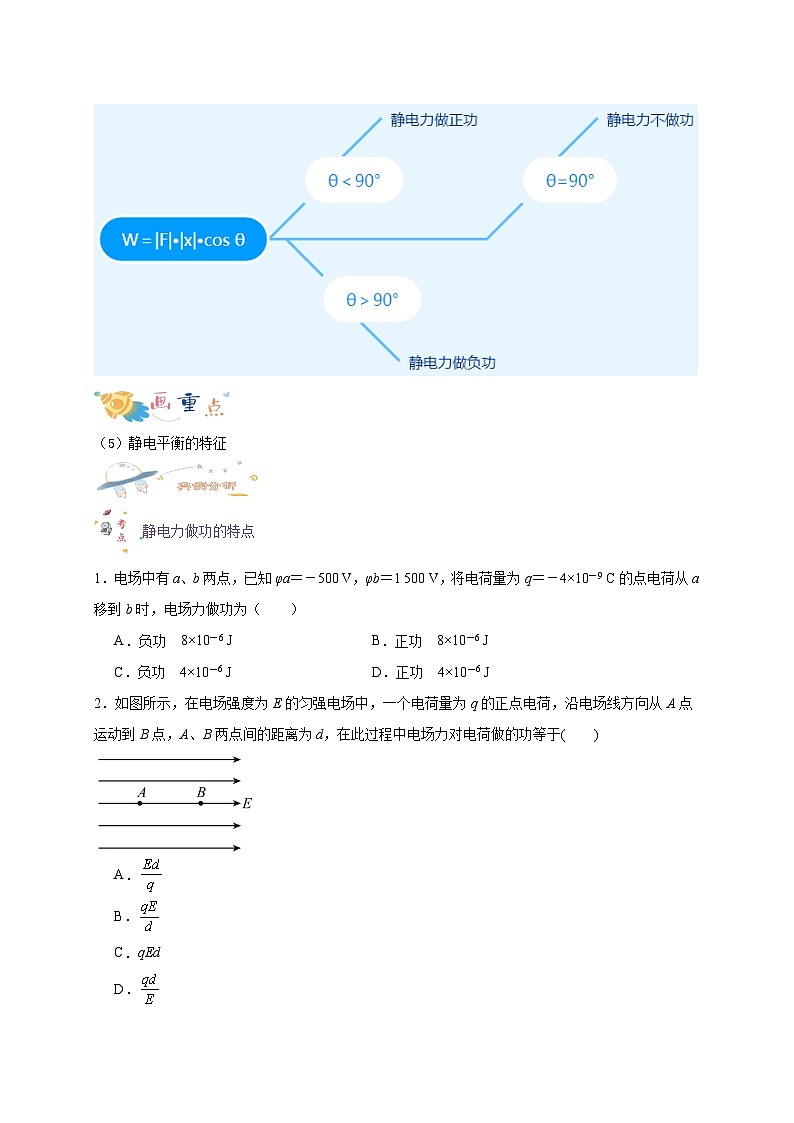 【暑假銜接】人教版新高二物理 暑假銜接講義 第33講 10.1 電勢能和電勢（學(xué)生版）第2頁