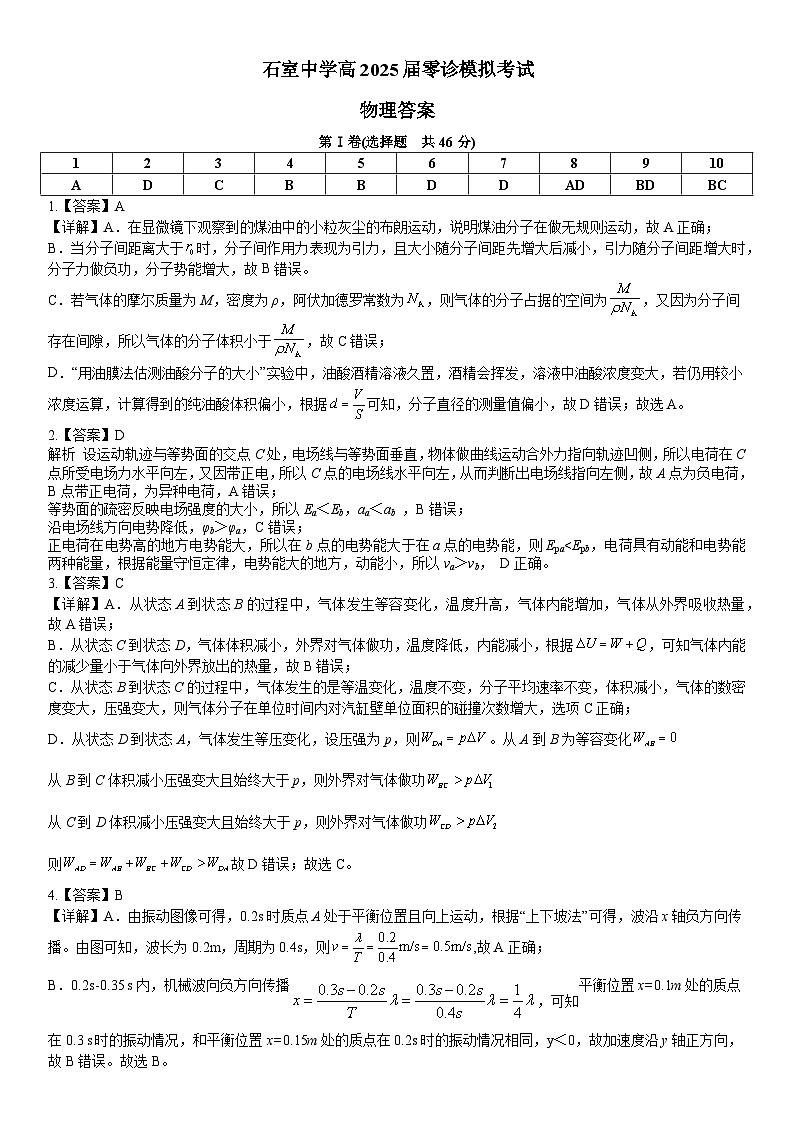 石室中学高2025届零诊模拟考试物理参考答案第1页