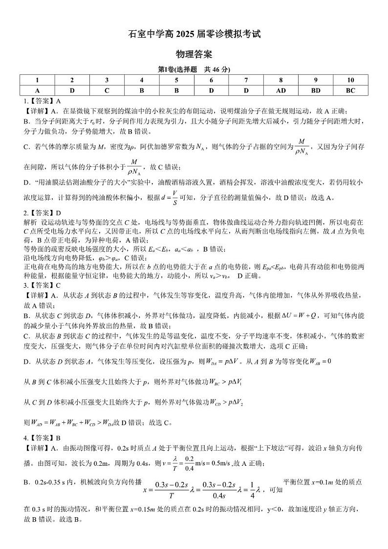 成都石室中学2023-2024学年度下期高2025届零诊模拟 物理答案1第1页
