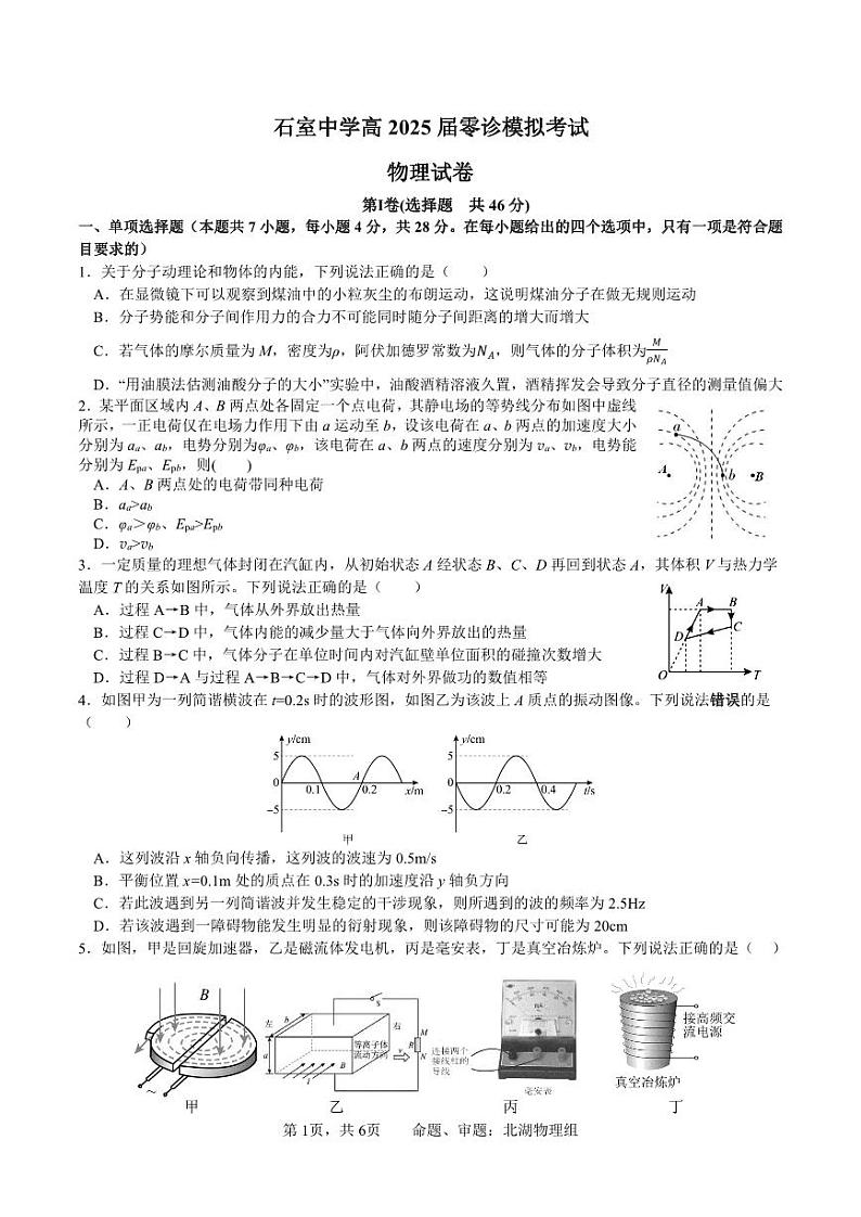 成都石室中学2023-2024学年度下期高2025届零诊模拟 物理试题1第1页