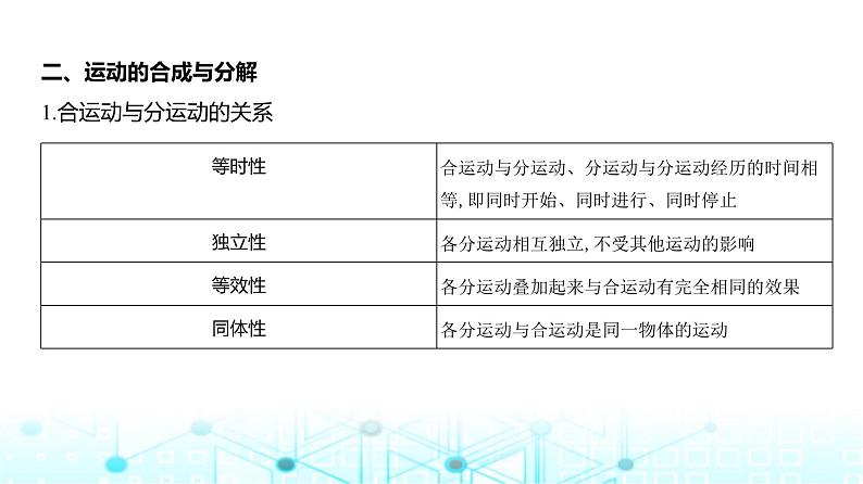 高考物理(山东专用)一轮复习专题四曲线运动教学课件第4页