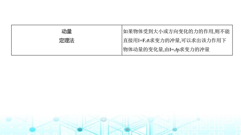 高考物理(山东专用)一轮复习专题七动量守恒定律教学课件第4页