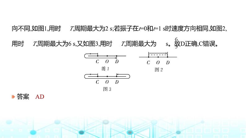 高考物理(山东专用)一轮复习专题八机械振动与机械波教学课件第6页