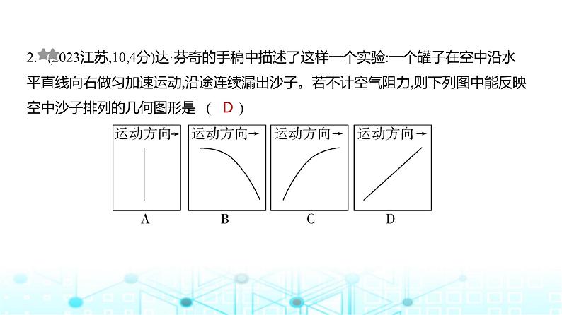 高考物理(山东专用)一轮复习专题四曲线运动训练课件第2页