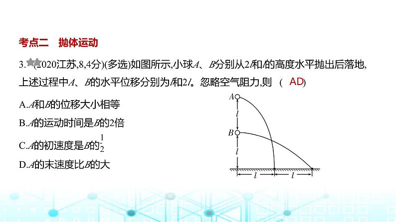 高考物理(山东专用)一轮复习专题四曲线运动训练课件第3页
