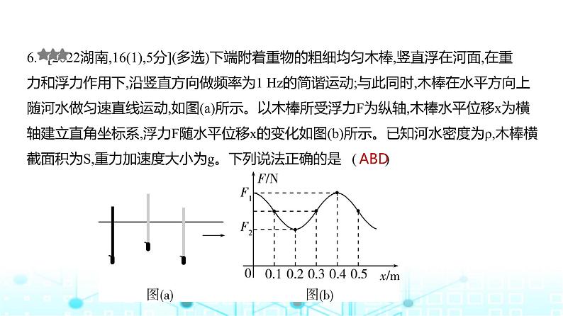 新高考物理一轮复习专题八机械振动与机械波练习课件第6页