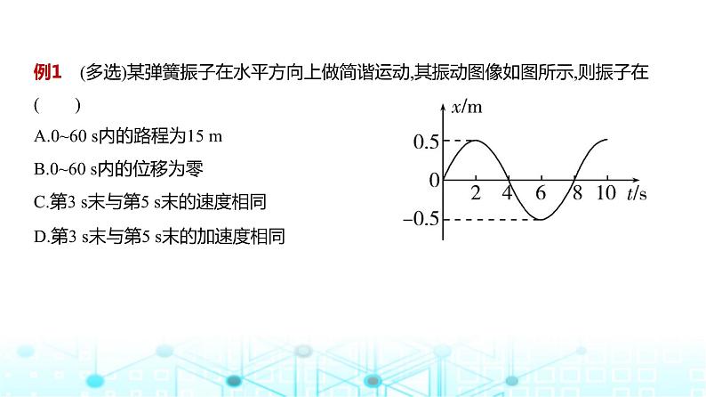 新高考物理一轮复习专题八机械振动与机械波教学课件第7页