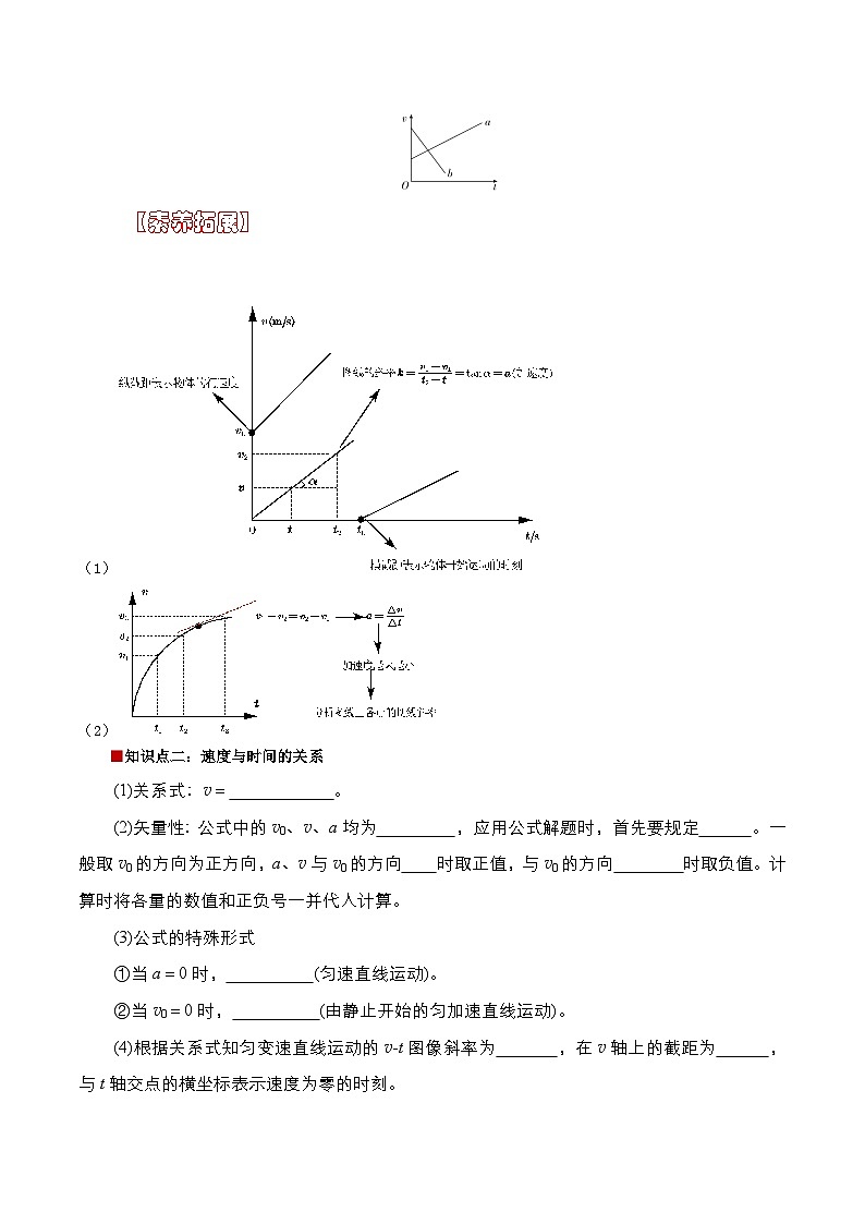 第06讲 匀变速直线运动的速度与时间的关系(解析版) 第2页