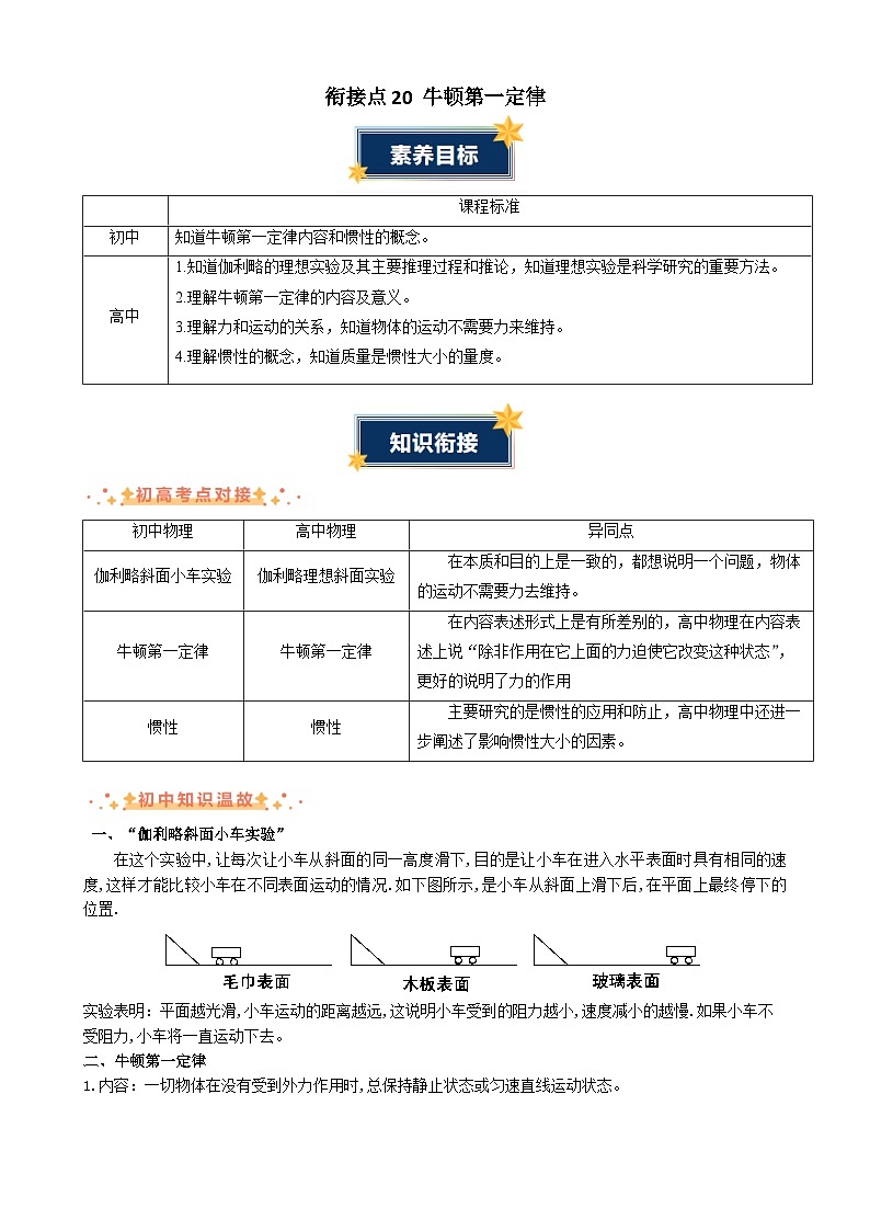 衔接点20 牛顿第一定律(含答案)2024年初升高物理无忧衔接学案(通用版)01
