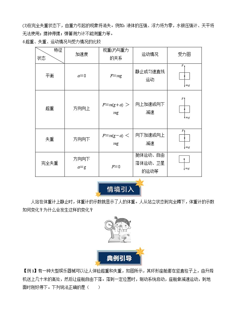 衔接点25 超重和失重(含答案)2024年初升高物理无忧衔接学案(通用版)02