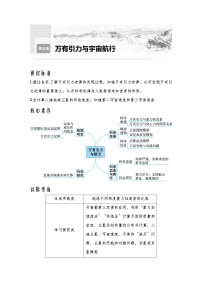【备战2025年高考】 高中物理一轮复习万有引力与航天专题  第5章 第1讲　万有引力定律及应用导学案（教师版+学生版）
