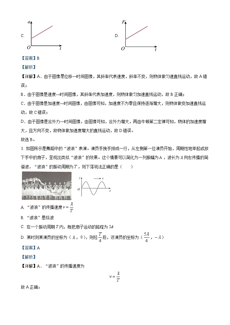 湖南省部分学校2023-2024学年高二下学期期末联考物理试题(解析版)第2页