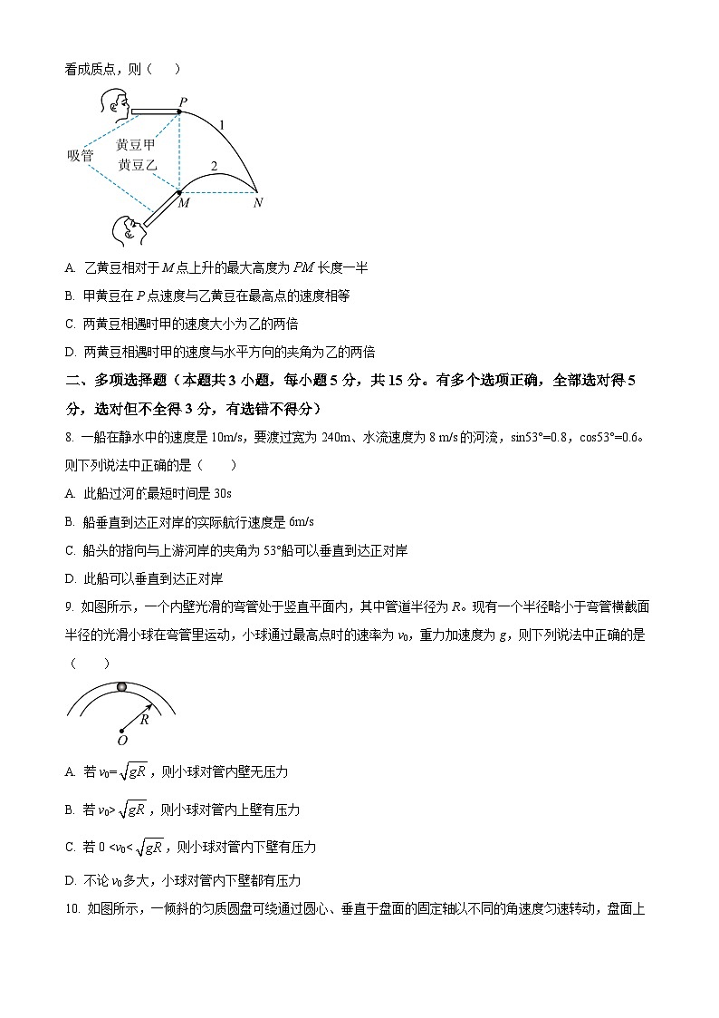四川省眉山市丹棱县2023-2024学年高一下学期7月期末联考物理试题(原卷版)第3页