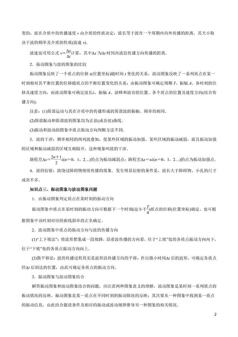 高中物理-专题14 机械振动与机械波(讲)(原卷+解析版)第2页