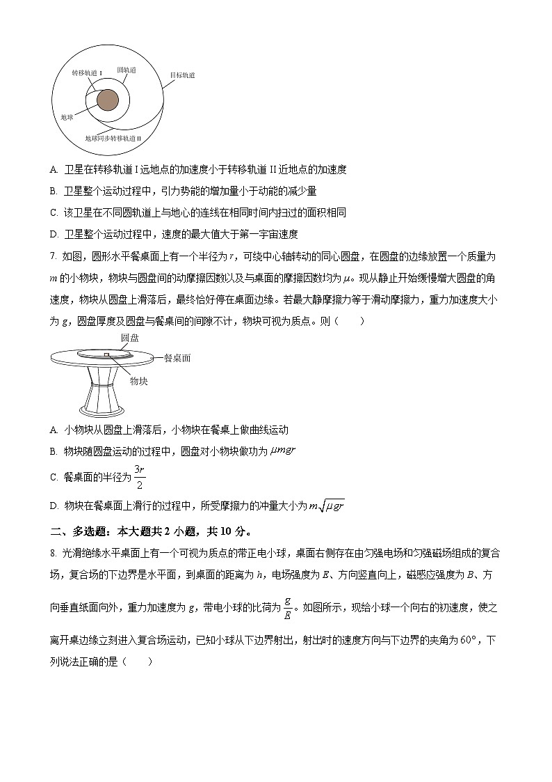 安徽省合肥市第六中学2024届高三下学期四模物理试卷(Word版附解析)03