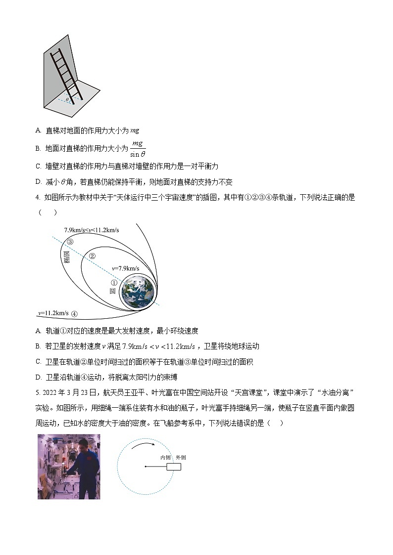 2024届浙江省名校新高考研究联盟高三下学期三模物理试题 Word版无答案第2页