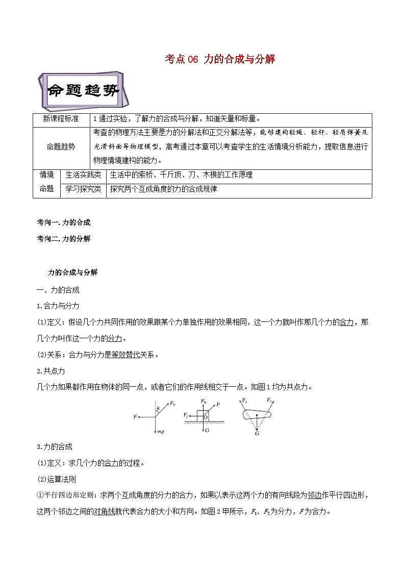 高考物理一轮复习专题2.2力的合成与分解-(原卷版+解析)第1页