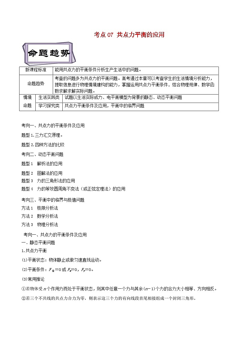 高考物理一輪復(fù)習(xí)專題2.3共點(diǎn)力平衡-(原卷版+解析)第1頁(yè)