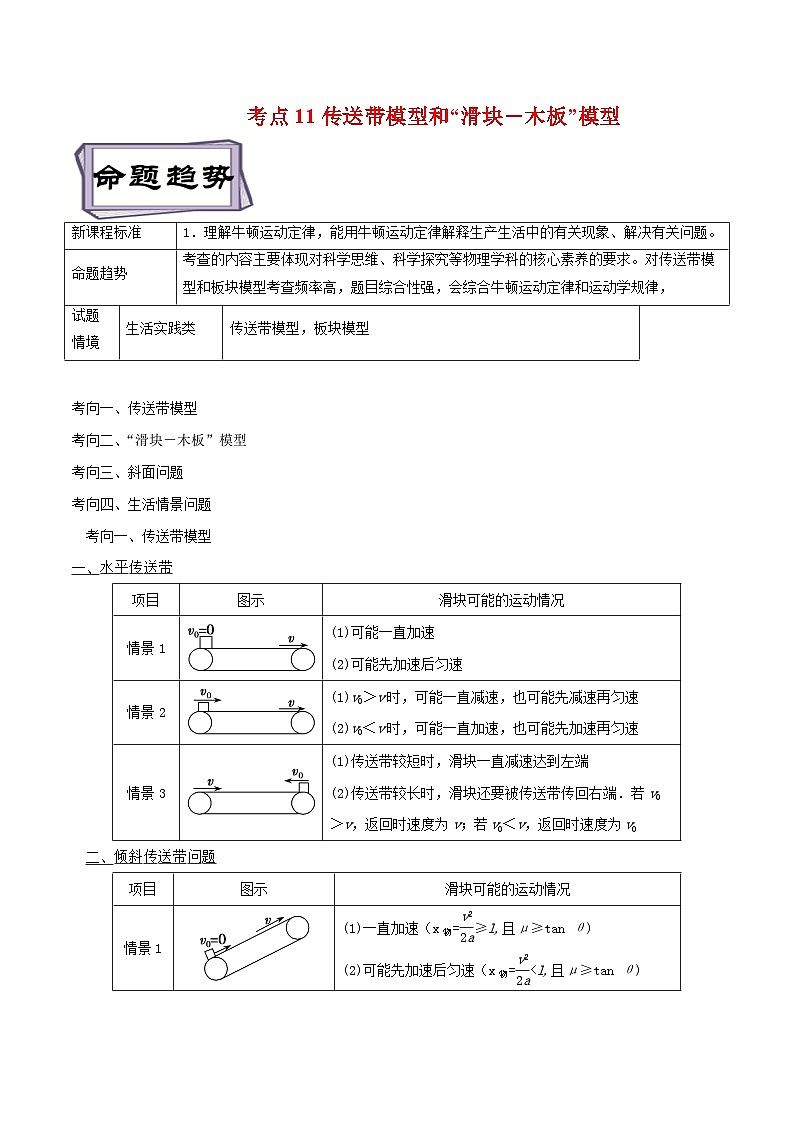高考物理一轮复习专题3.4传送带模型和“滑块-木板”模型-(原卷版+解析)第1页