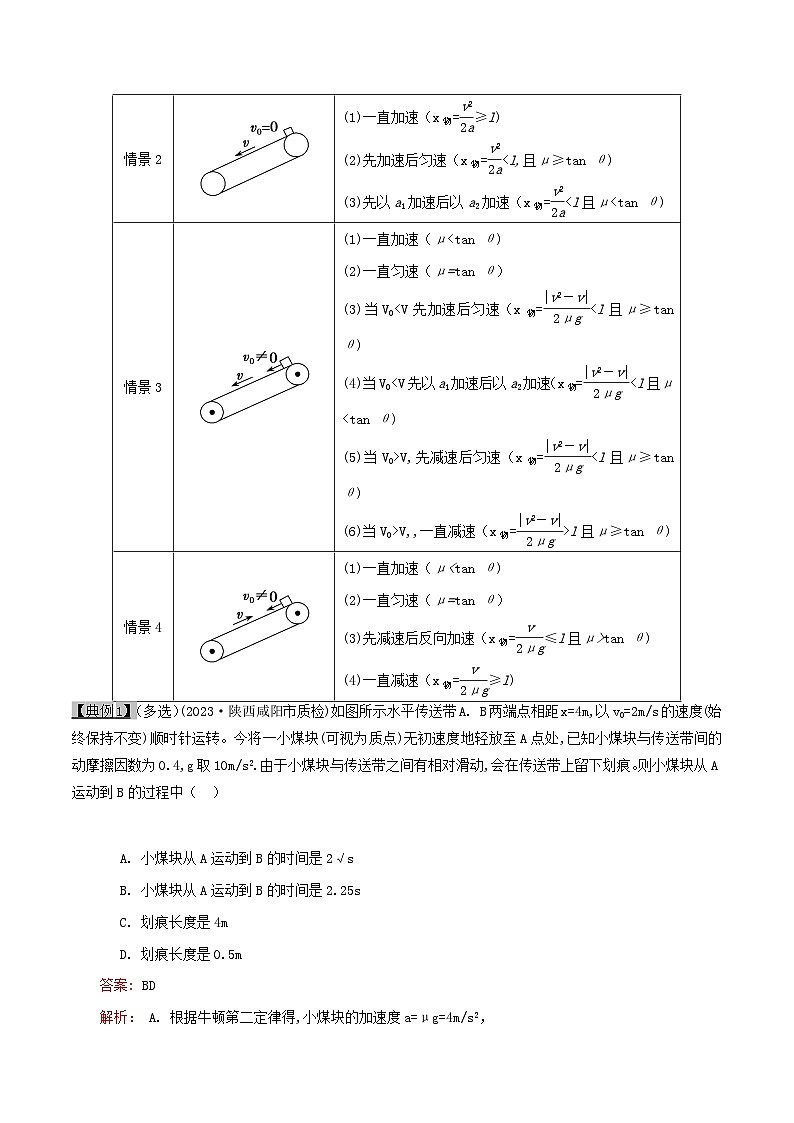 高考物理一轮复习专题3.4传送带模型和“滑块-木板”模型-(原卷版+解析)第2页