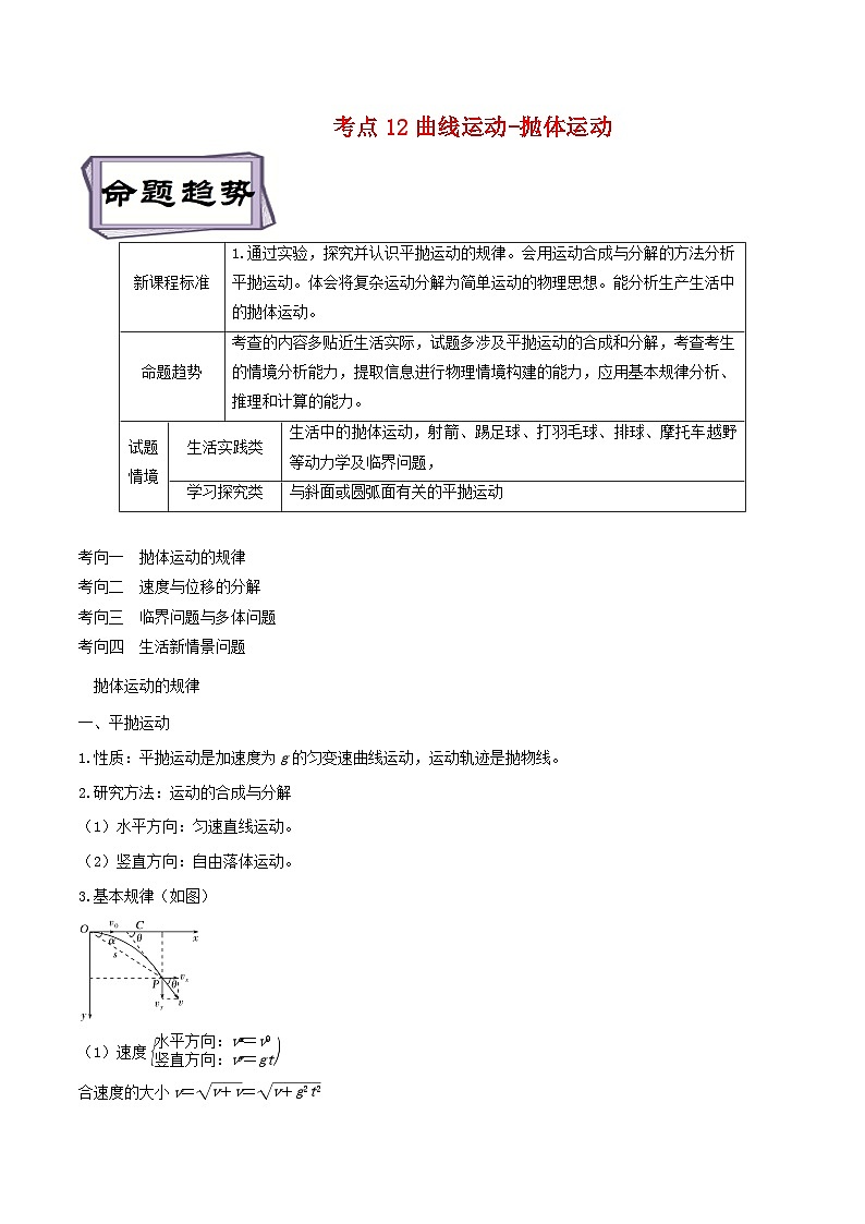 高考物理一轮复习专题4.2曲线运动-抛体运动-(原卷版+解析)第1页