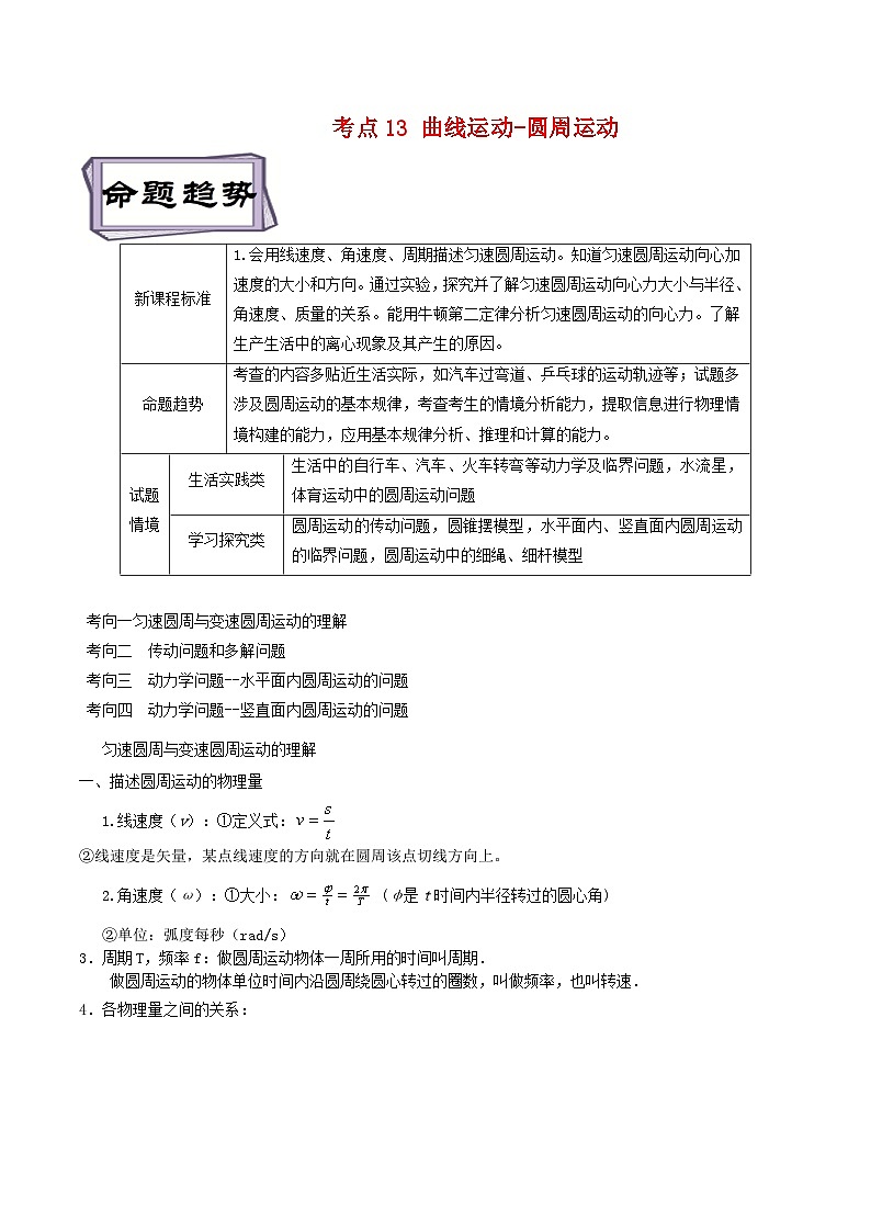 高考物理一轮复习专题4.3曲线运动-圆周运动-(原卷版+解析)第1页
