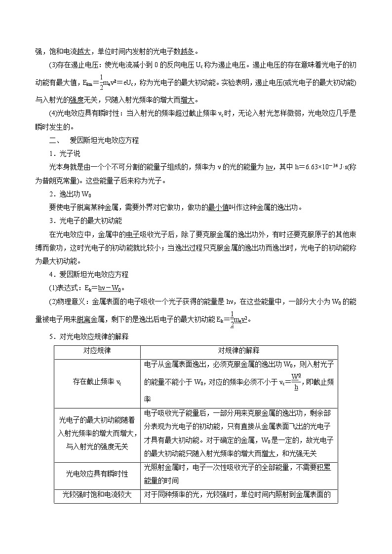 高考物理一轮复习专题16.1光电效应 波粒二象性和原子结构(原卷版+解析)第2页