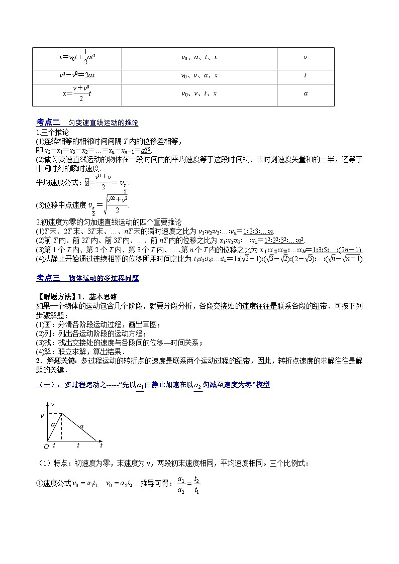 高考物理一轮复习讲练测(全国通用)1.2:匀变速直线运动的规律(讲)(原卷版+解析)03