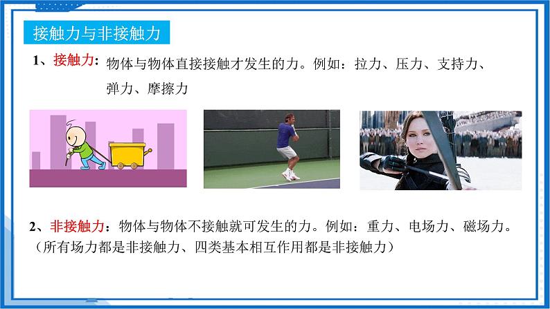 高中物理课件(人教版2019必修第一册)3.1.3 弹力(课件)第5页