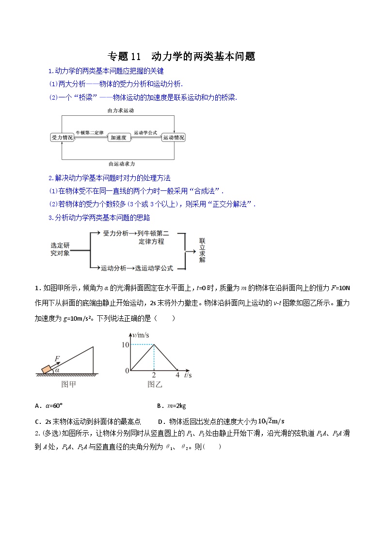 专题11 动力学的两类基本问题-【暑假衔接】新高二物理暑假查漏补缺（全国通用）