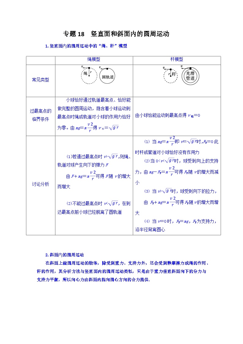 专题18 竖直面和斜面内的圆周运动【暑假衔接】新高二物理暑假查漏补缺（全国通用）