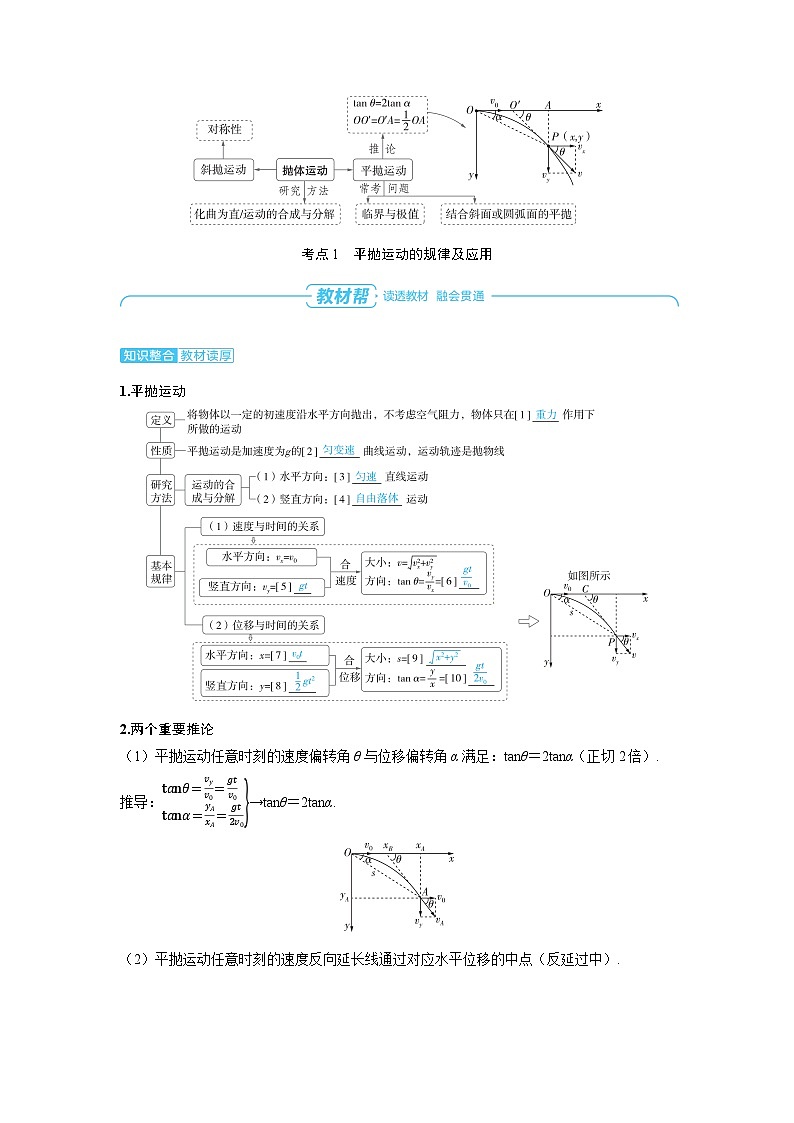 2025年高考物理一轮复习讲义学案 第四章 曲线运动 第二讲 抛体运动第2页