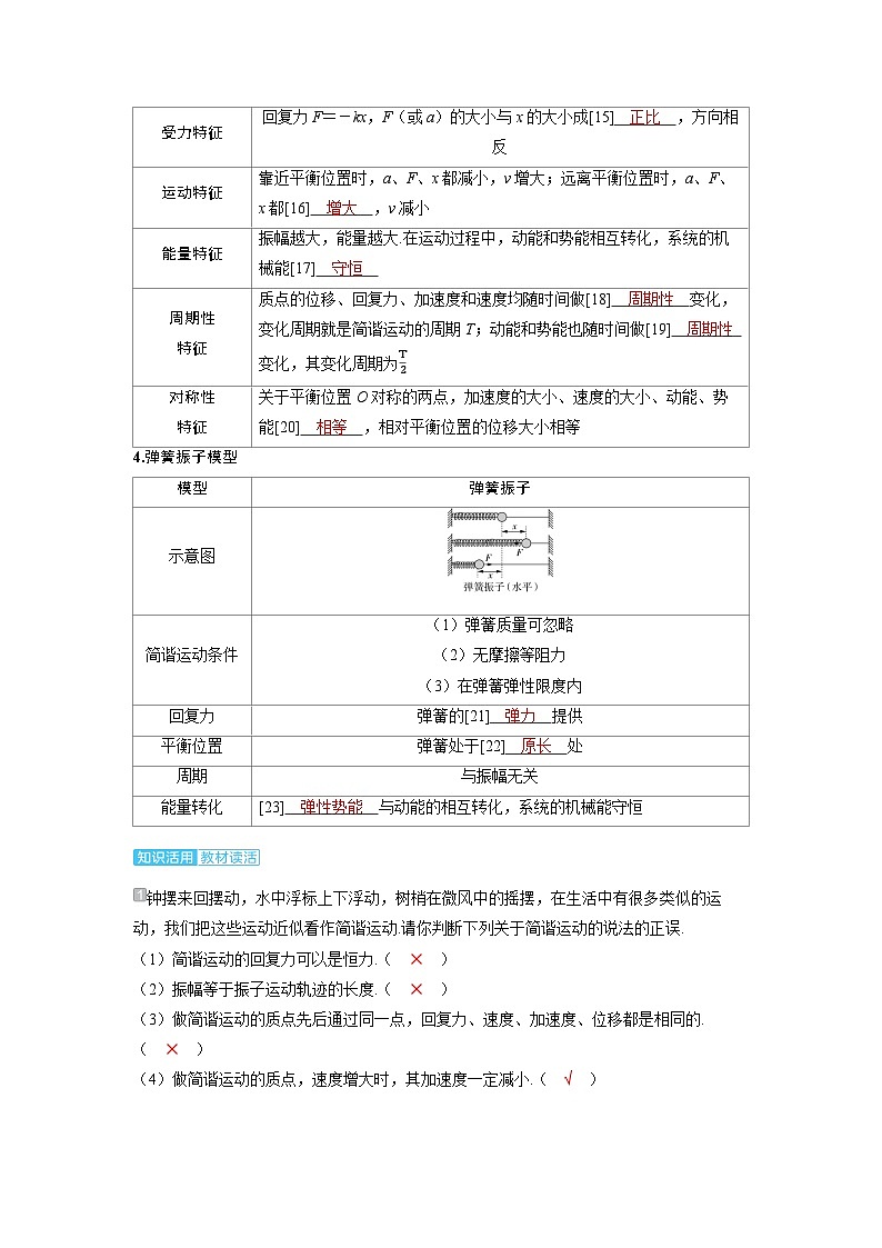 2025年高考物理一轮复习讲义学案 第八章 机械振动和机械波 第一讲 机械振动第3页