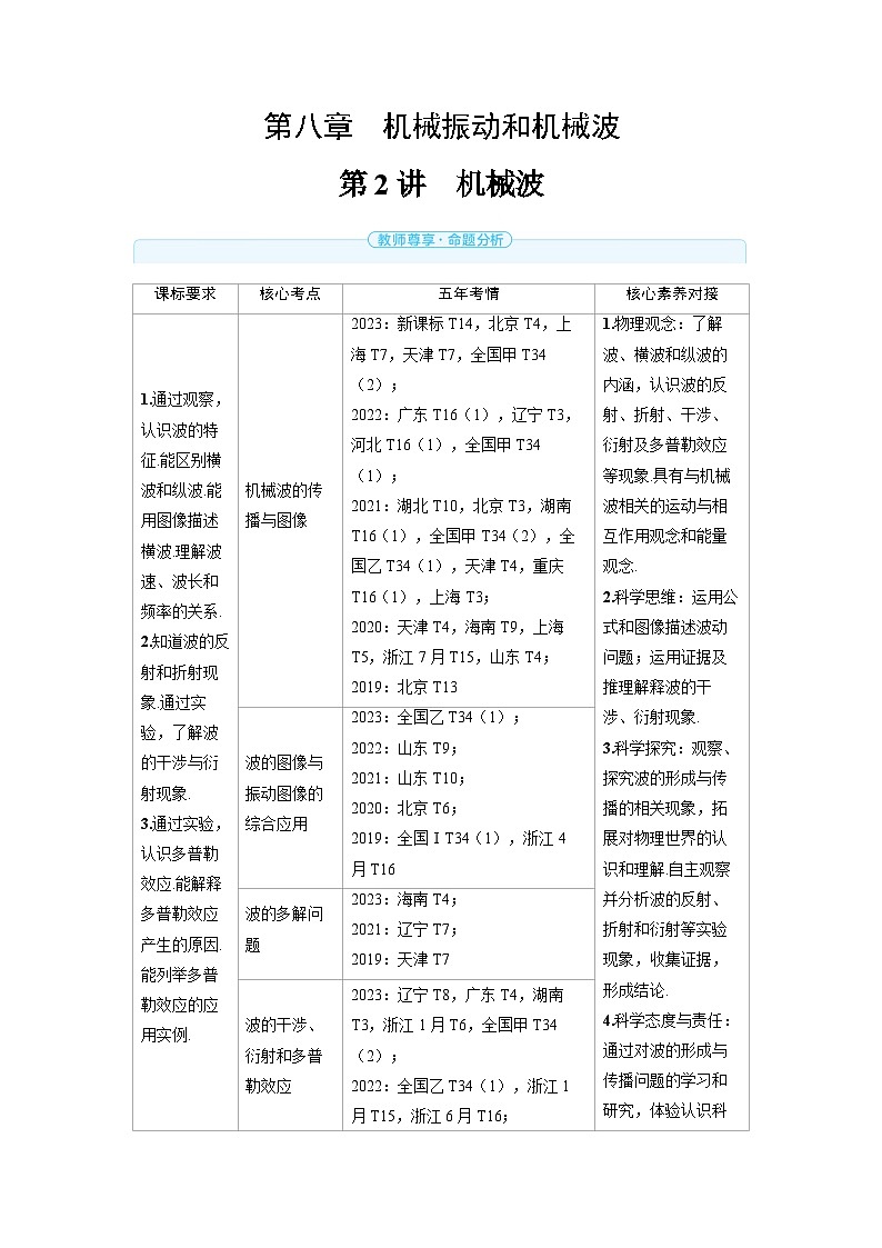 2025年高考物理一轮复习讲义学案 第八章 机械振动和机械波 第二讲 机械波01