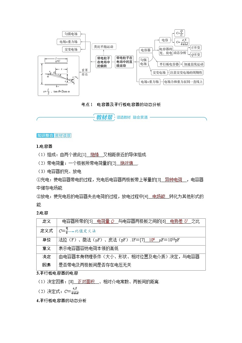 2025年高考物理一轮复习讲义学案 第九章 静电场 第三讲 电容器 带电粒子在电场中的运动第2页
