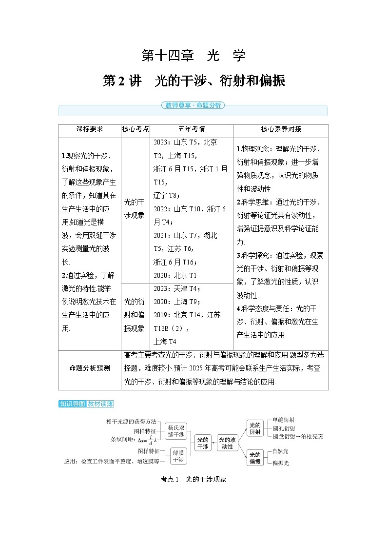 2025年高考物理一轮复习讲义学案 第十四章 光 学 第二讲 光的干涉、衍射和偏振01