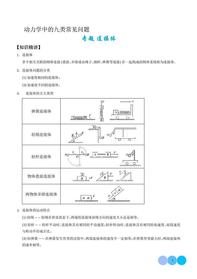 连接体-动力学中九类问题-高考物理专题01