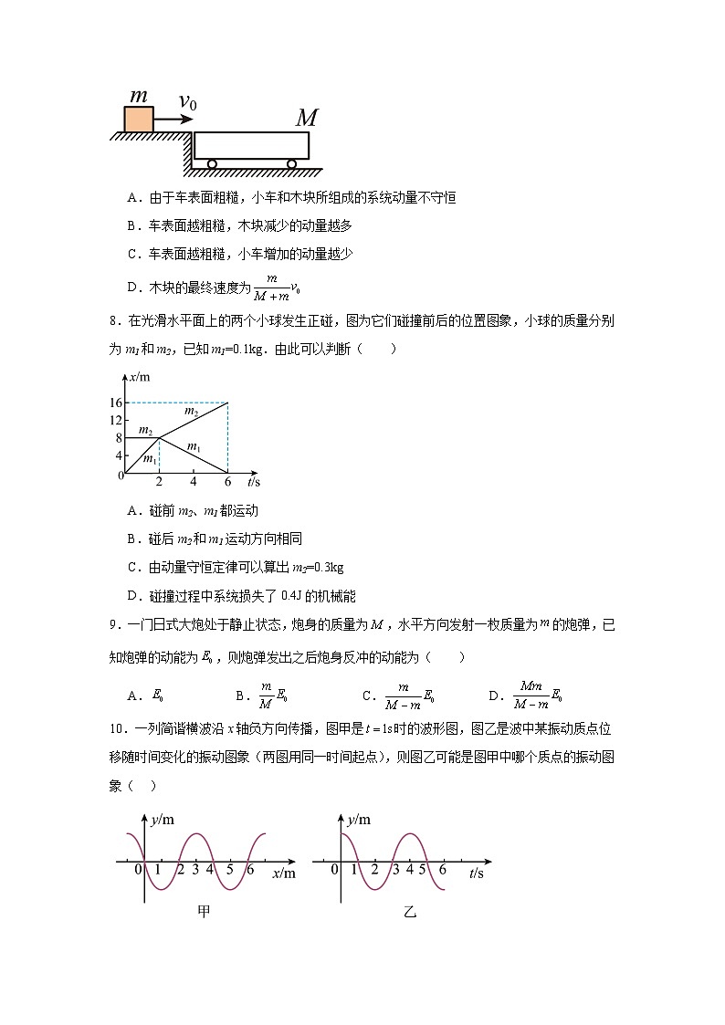 北京市大兴区第一中学2023-2024学年高二下学期期中考试物理试卷第3页