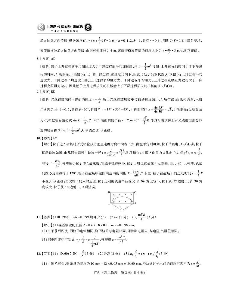 广西7月高二联考·物理答案第2页