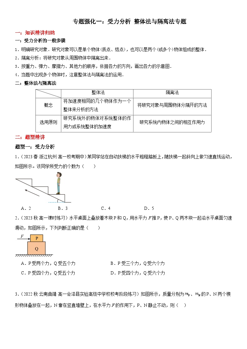 专题强化五：受力分析 整体法与隔离法专题(含答案）2023-2024学年新高一物理【赢在暑假】同步精讲精练系列（人教版2019必修第一册）