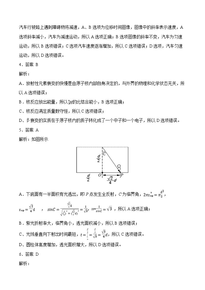 【参考答案】【物理】【高二】2023―2024学年度下学期高二年级期末联考第2页