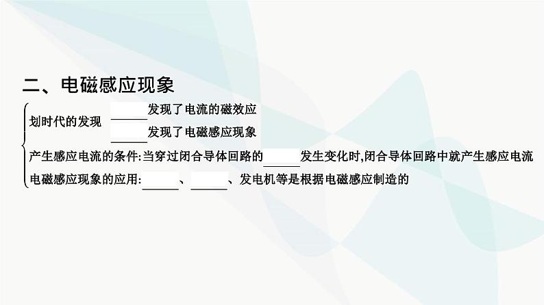 人教版高中物理必修第三册第13章电磁感应与电磁波初步整合课件06