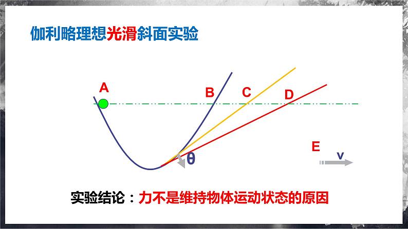 4.1 牛顿第一定律(课件)第8页