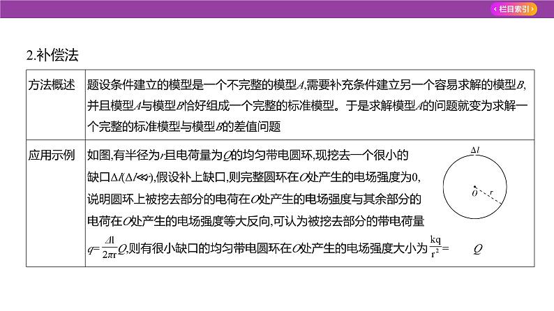 专题九静电场2课件2025高考物理复习专题第4页