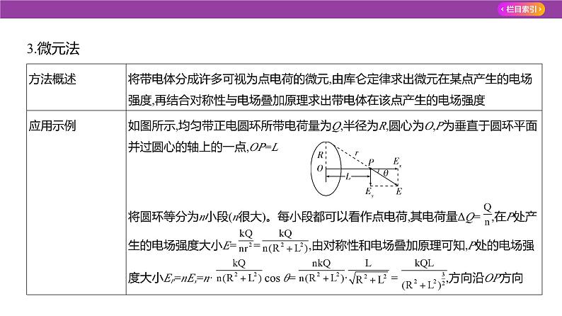 专题九静电场2课件2025高考物理复习专题第5页