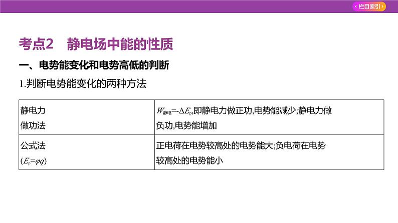 专题九静电场2课件2025高考物理复习专题第7页